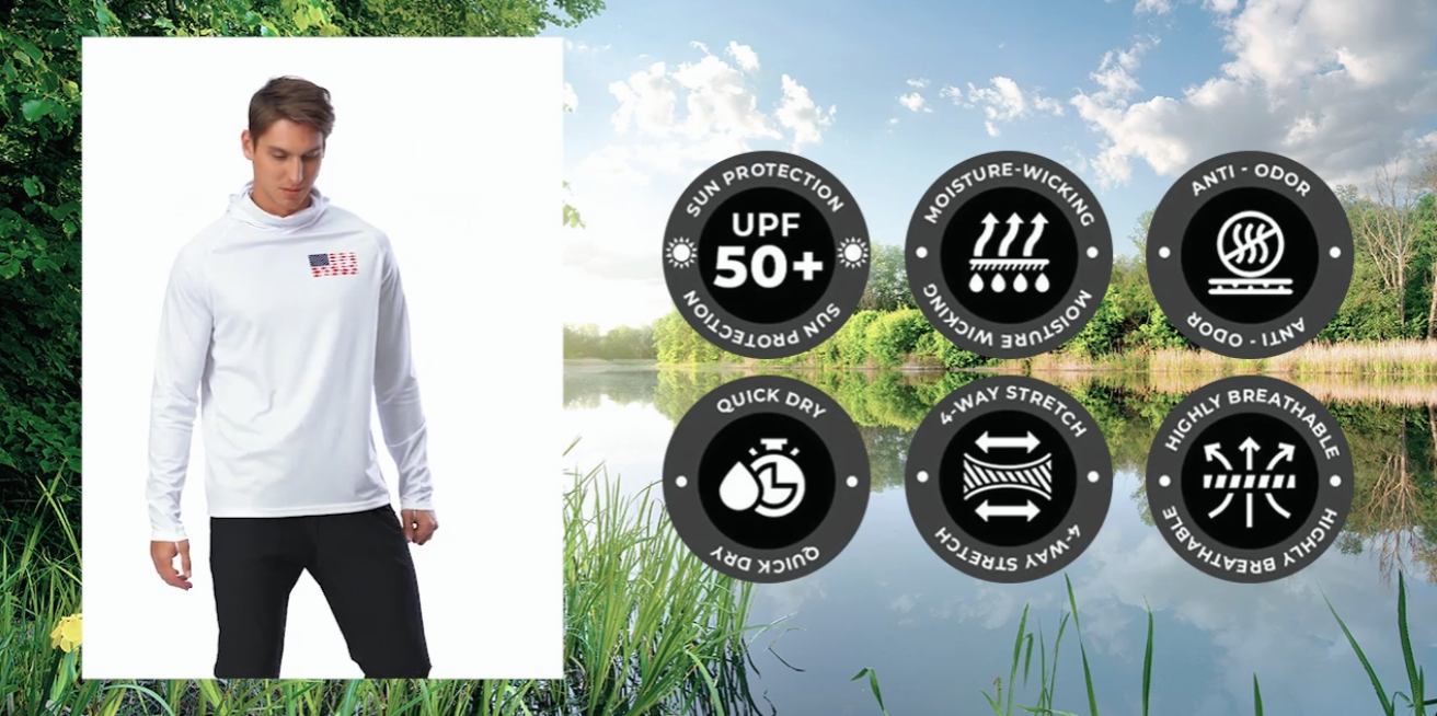 Gear Built for Every Horizon